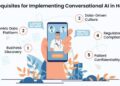 Conversational AI Chatbots in Healthcare | Patient Engagements | KANINI