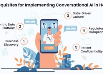 Conversational AI Chatbots in Healthcare | Patient Engagements | KANINI