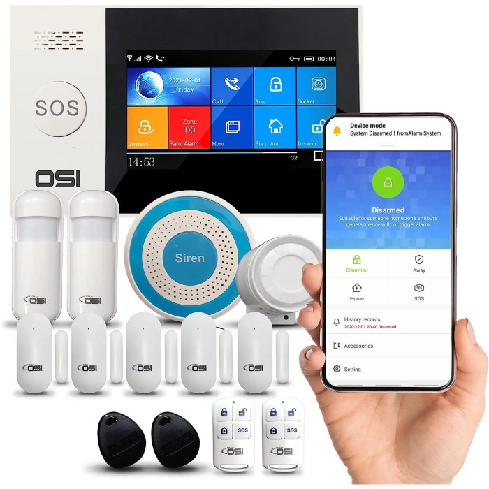 smart home security system comparison Security smart - Smart Home smart home security system comparison Security smart - Smart Home